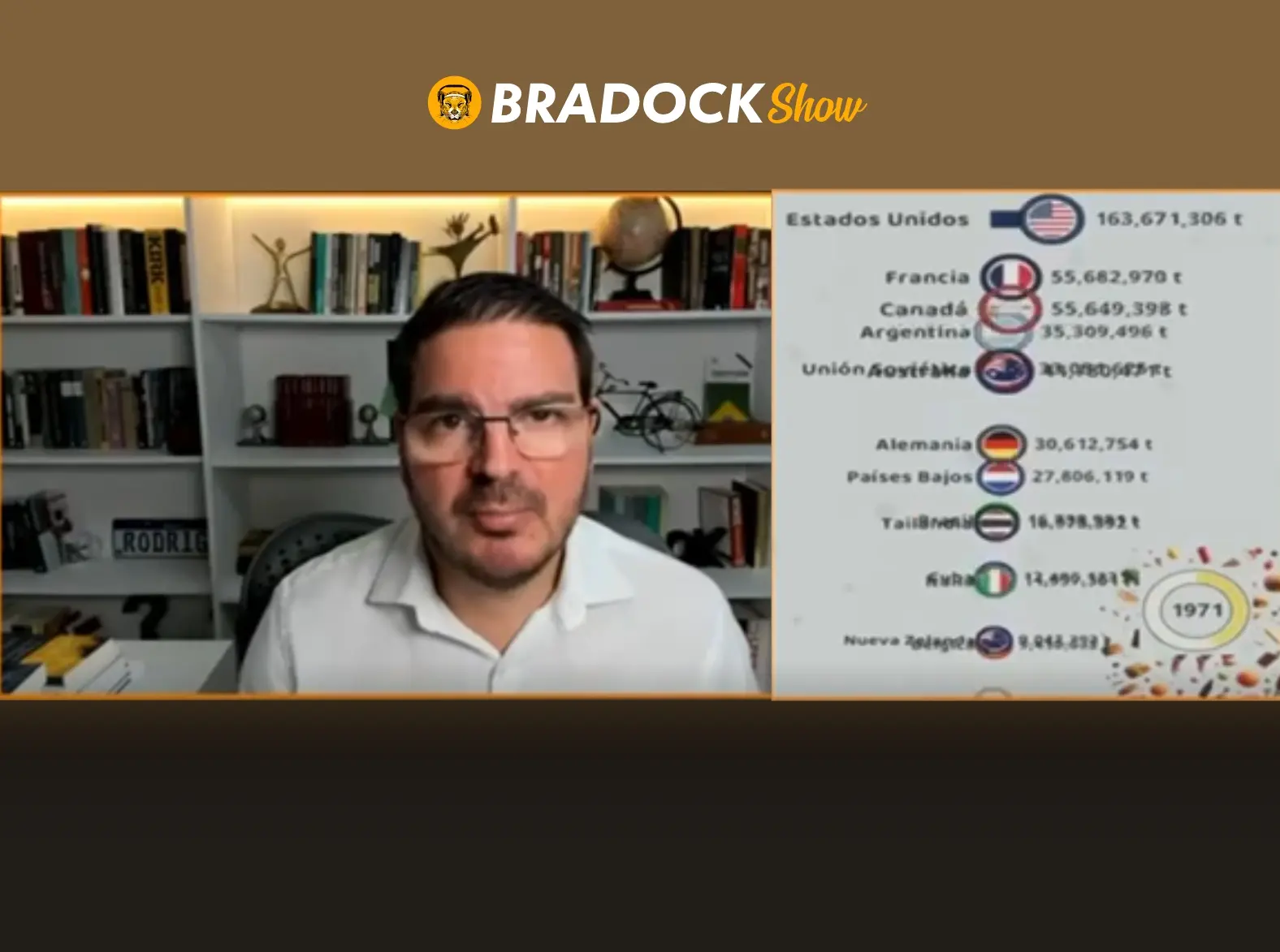 Agronegócio brasileiro: Pilar fundamental da economia